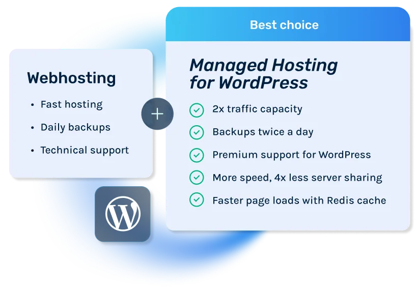 Managed WP EN