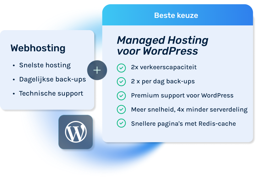 Managed WP NL 1