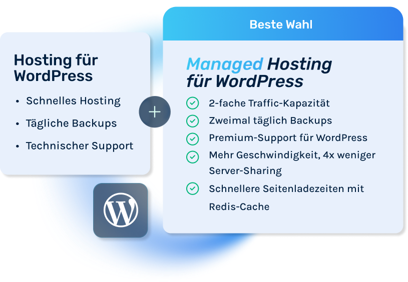 Managed WordPress DE