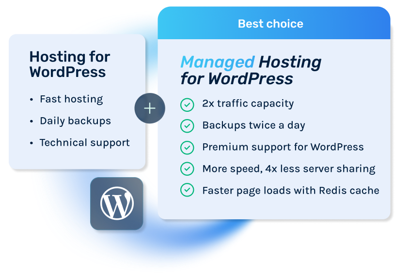 Managed WordPress EN