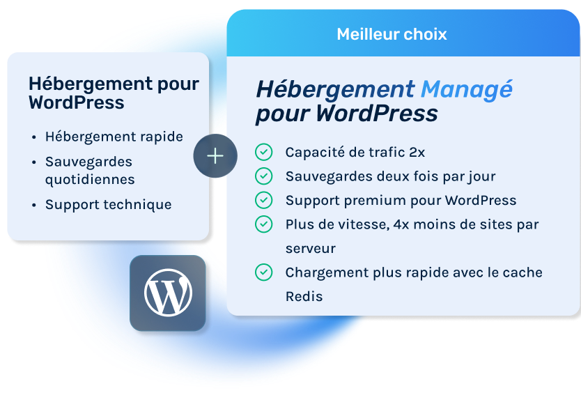 Managed WordPress FR